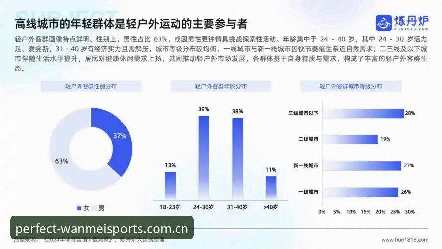 完美体育可靠吗？行业趋势与用户体验的全面对比分析