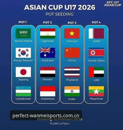 U17世界杯抽签揭晓，3大看点解析中国男女足挑战与机遇